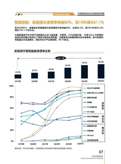 东莞286起亚对未来市场的预测，名爵汽车品牌文化的传播